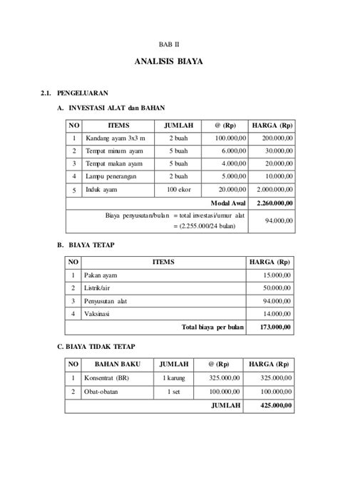 Contoh proposal singkat (usaha, penelitian, kegiatan, dan proyek). Contoh Bisnis Plan Keripik Nangka - Rommy 7081