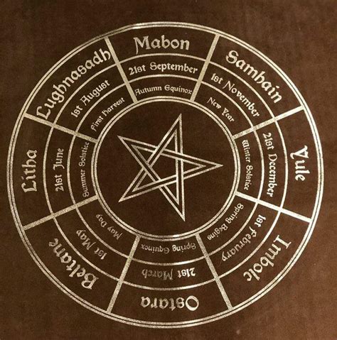The 8 Sabbats Wiki Wiccan Amino