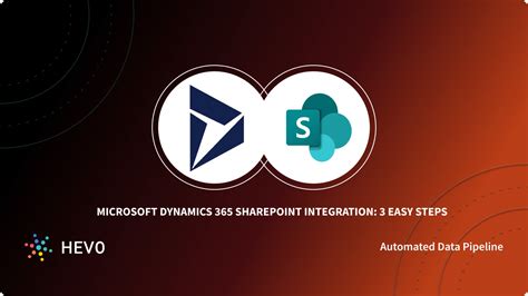 Microsoft Dynamics 365 Sharepoint Integration 3 Easy Steps