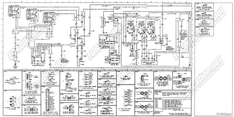 Ford f150 alternators are numerous in styles and amperage which are. DIAGRAM Wiring Diagram For A 73 78 Ford F100 FULL Version HD Quality Ford F100 - JOAN.WOLF ...