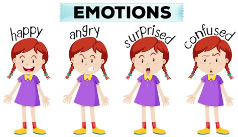 Feelings Clipart Character Feeling Feelings Character