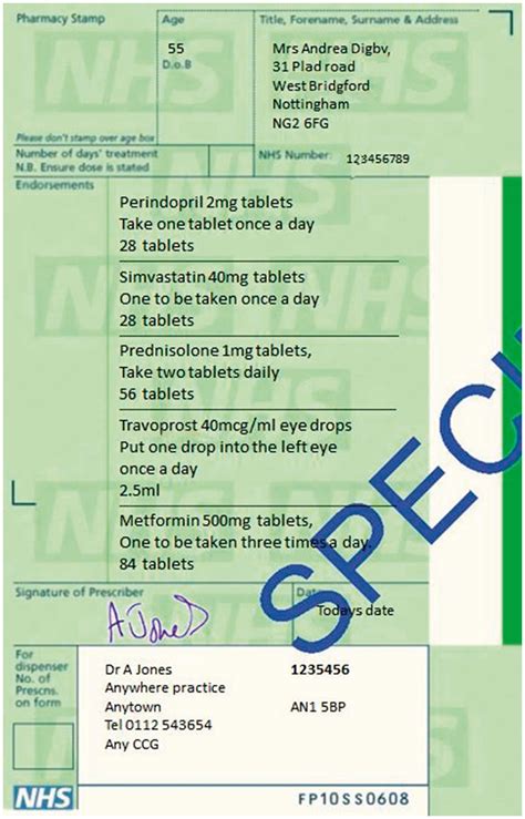Selecting the right dose - Tony Avery, Gill Gookey, Rachel Spencer