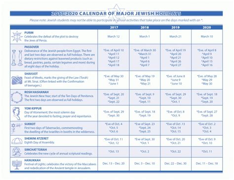 2020 Calendar With Hebrew Holidays Printable Calendar Template Printable