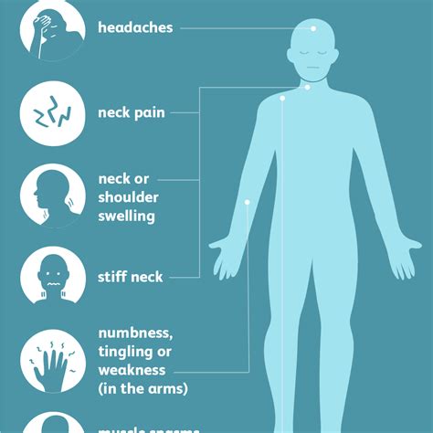Neck Sprain Symptoms And What To Do About Them