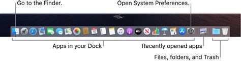From the apple menu, select select the automatically hide and show the dock box to make the dock go away when you're not. The Dock on your Mac - Apple Support
