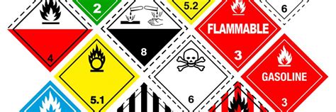 TDG Training In Canada Transportation Of Dangerous Goods Certificate