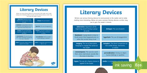 Literary Devices Poster Teacher Made