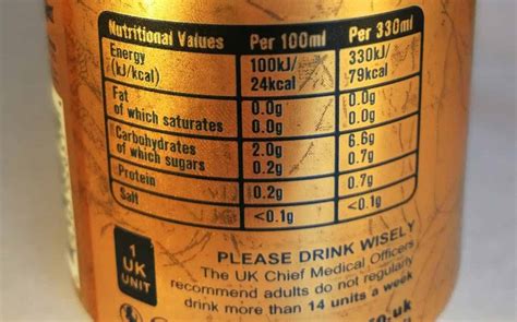 Beer Nutrition Facts How Many Calories Carbs Etc In Beer