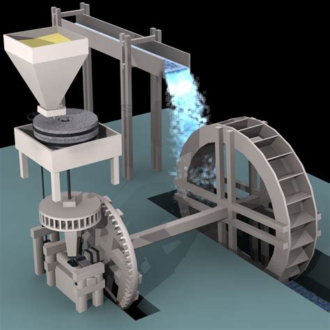 3d Model Animated Water Mill Machinery Cgtrader