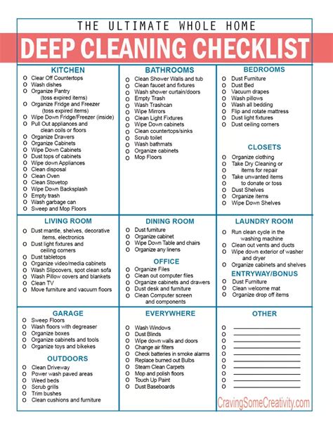 Printable Spring Deep Cleaning Checklist Craving Some Creativity
