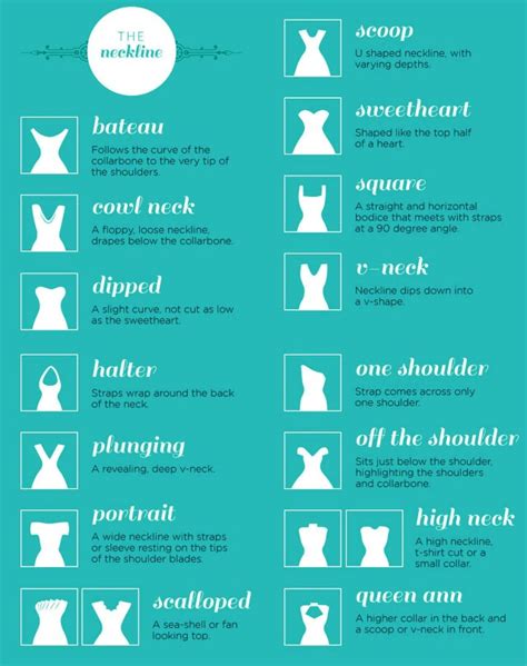 Wedding Dress Necklines Styles Names Fashion Terms Infogra