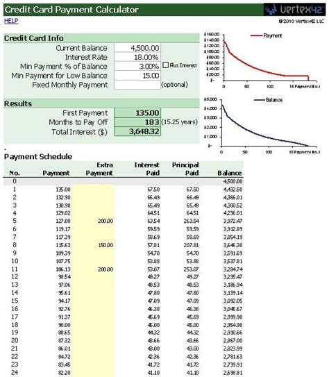 Calculate Your Credit Card Fee Now Use This Free Template For Excel To