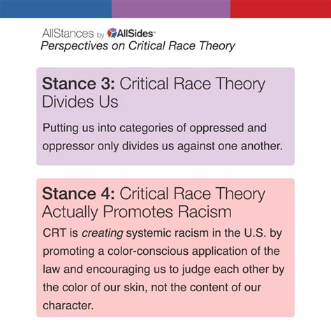 A Thread From Allsidesnow Is Critical Race Theory Crt Valid Or