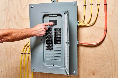 Electrical Service Panel Basics Homeowners Should Know Conduit Hardware