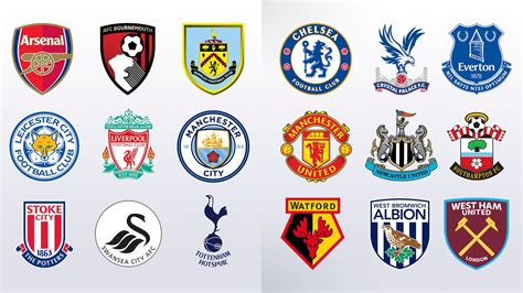 Who Scored Your Clubs First Premier League Goal Football News Sky