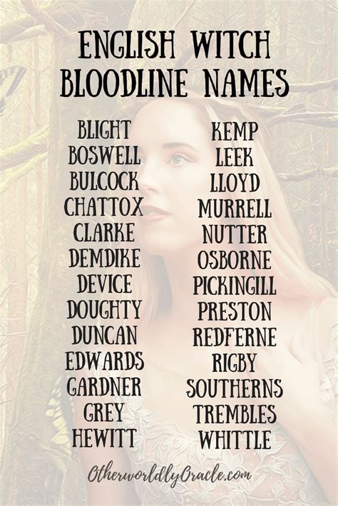 Witch Bloodline Names Database English Witches Creative Writing Tips