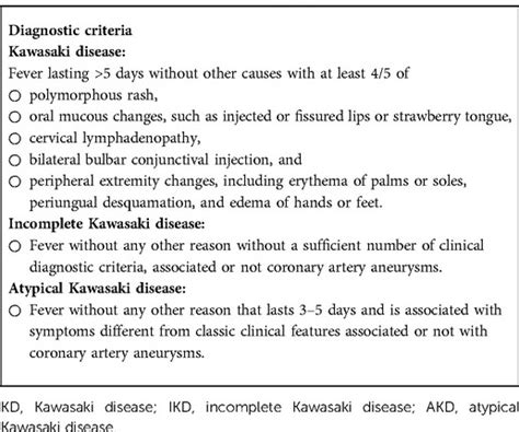 Cervical Lymphadenopathy Kawasaki Disease