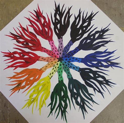 Splatters And Smudges Color Wheel Mandalas 2008 Color Wheel