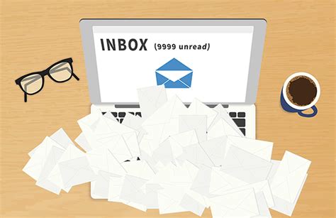 Spam Inbox Customer Journey Marketer Blog