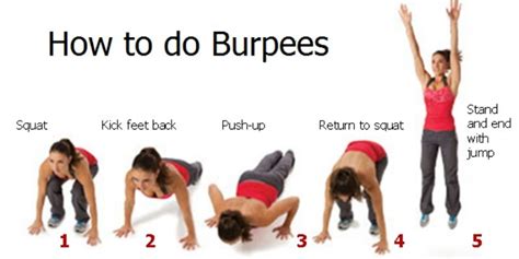 burpees are the best crossfit reto de burpees burpees y cuerpos de fitness
