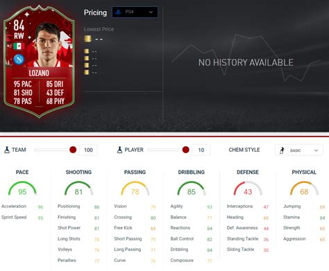 It's serie a team of the season (tots) week in fifa 21, and on may 21, ea sports and the fifa team came out swinging as far as content goes. FIFA 20: Hirving Lozano FUTMAS SBC - Requirements ...