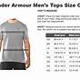 Under Armour Short Size Chart
