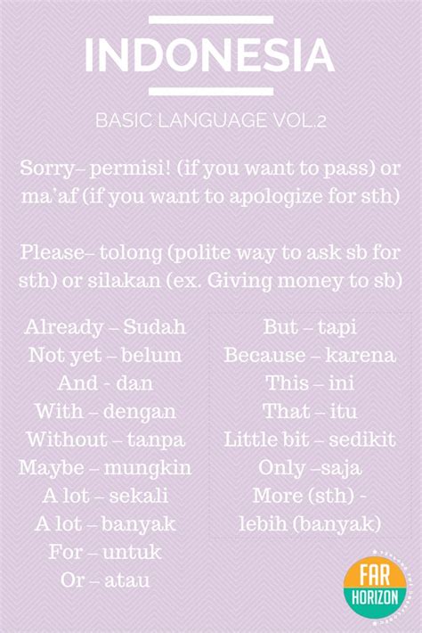 Basic Indonesian Language Vol2 Bahasa Indonesia Bahasa Indonesia