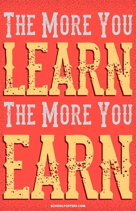 The More You Learn Poster Llc