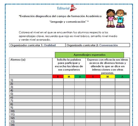 Evaluacion Diagnostica Preescolar Para Imprimir 2024 Nem Evaluacion