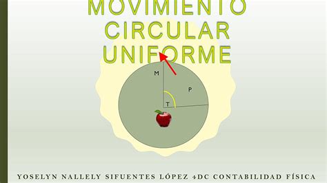 Movimiento Circular Uniforme