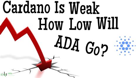 First 100% liquid stablecoin backed by gold. CARDANO (ADA) IS WEAK - HOW LOW WILL ADA GO? - YouTube