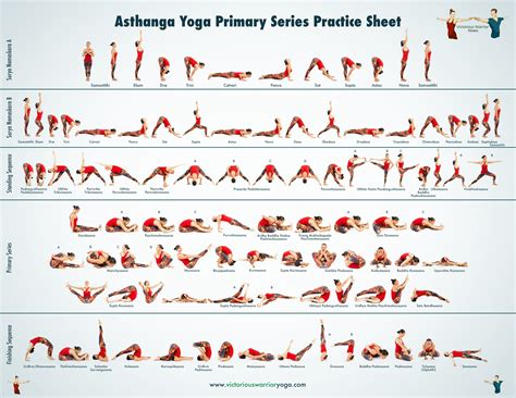 Pin By Carrie Sarnicky On Yoga Ashtanga Vinyasa Yoga Yoga Sequences