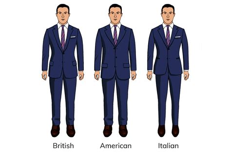 Types Of Suits The Complete Suit Buying Guide Grailed