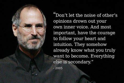 Steve Jobs Motivational Quotes The Nology