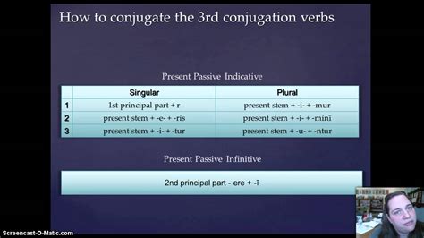 Ch 8 3rd Conjugation Verbs Youtube