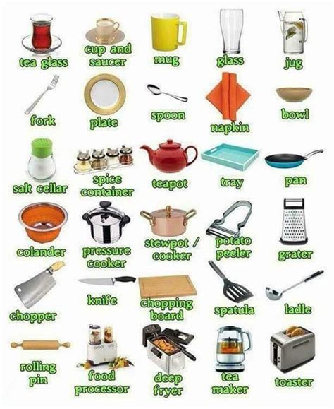 Classroom Objects In English - ESLBuzz Learning English
