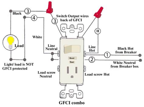 The diagram below shows the power entering the circuit at the grounded outlet box location, then sending power up to the switch and a switched leg back down to the outlet. Wiring Diagrams For Multiple Wall Outlets