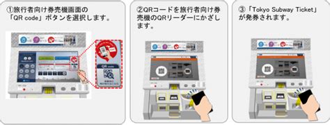 Qrコード（キューアールコード）は、1994年（平成6年）に自動車部品メーカーであるデンソー（愛知県）の開発部門（現在は分離しデンソーウェーブ）が発明したマトリックス型二次元コードである。 「qr」は quick response の頭字語であり、高速読み取りを目的の一つとしている名称である。 「Tokyo Subway Ticket」をQRコードにより旅行者向け券売機で発券 ...