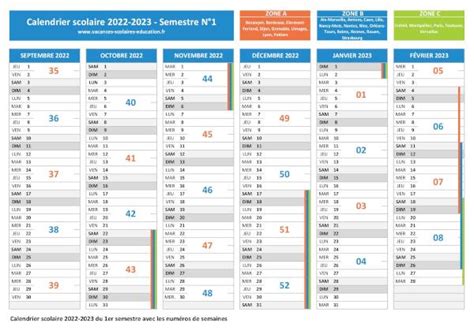 Num Ro De Semaine 2022 2023 Liste Dates Calendrier