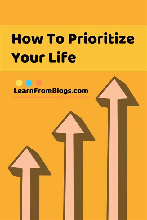 How To Prioritize Your Life Find Out More About Setting Priority Tips