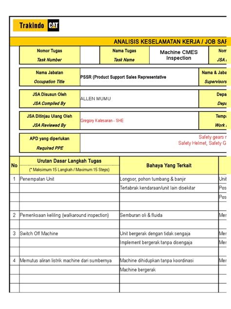 Laporan Tindak Lanjut Jsa Pdf