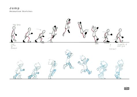 How To Do Animation Jump Animation Walking Animation Animation