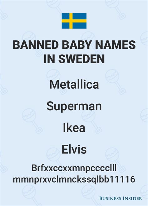 50 Banned Baby Names From Around The World Page 8 Of 11 Business