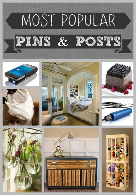 Our Top Pins And Posts From 2013 Inside Decor Unique Home Decor
