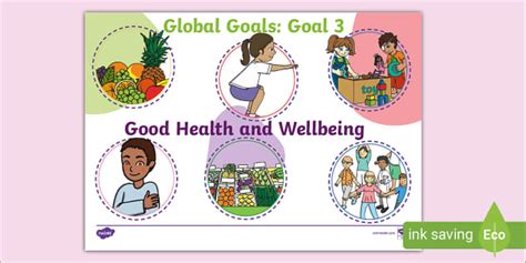 Global Goals Good Health And Wellbeing Display Poster