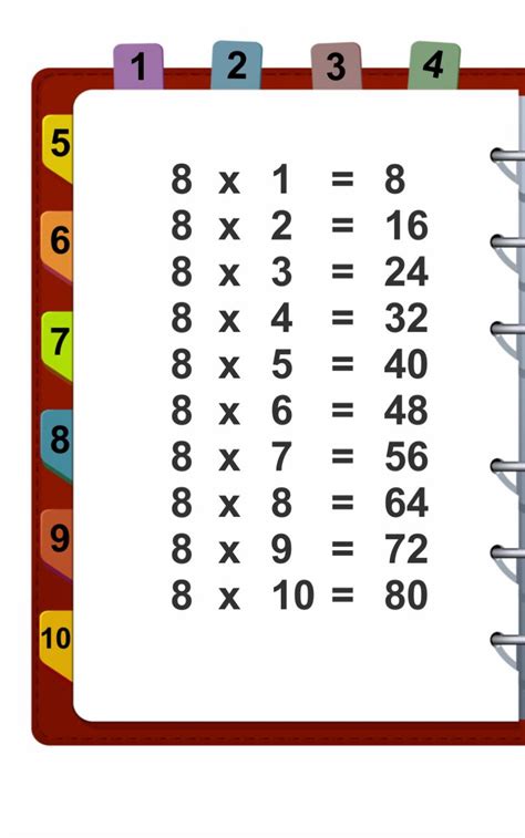 Multiplication table will give you the multiply result of the numbers with yellow color. Multiplication table: fast math tables to 100 for Android ...