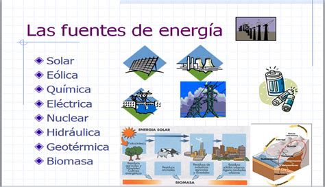 La Energia Fuentes De Energia