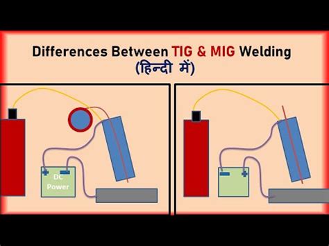 Difference Between Tig Mig Welding Hindi Tungsten Inert Gas