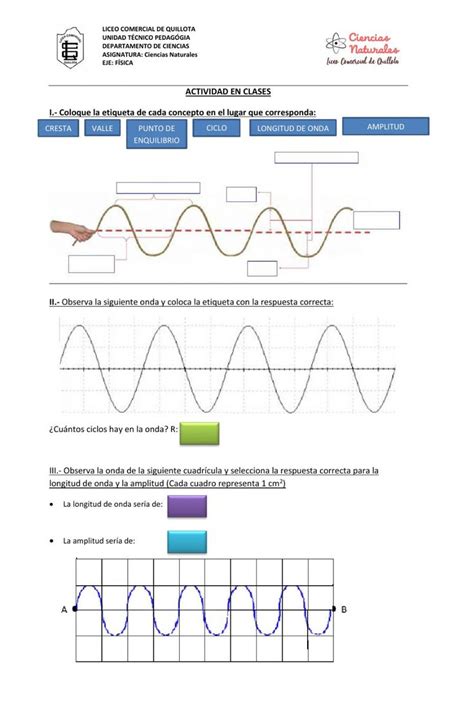 The Diagram Shows Different Waves And Their Corresponding Amplitudes Which Can Be Used To