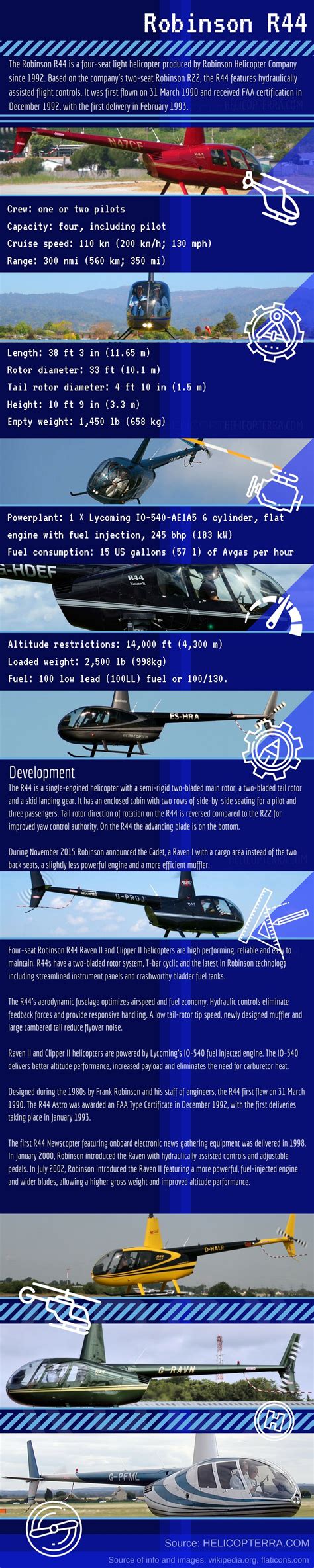 Robinson R44 Infographic Helicopter Robinson R44